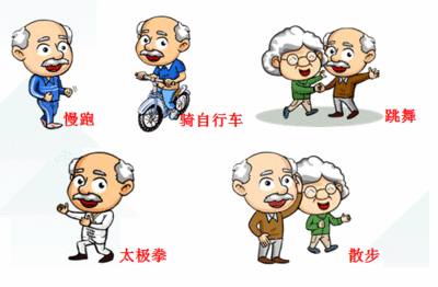糖尿病患者的運(yùn)動療法