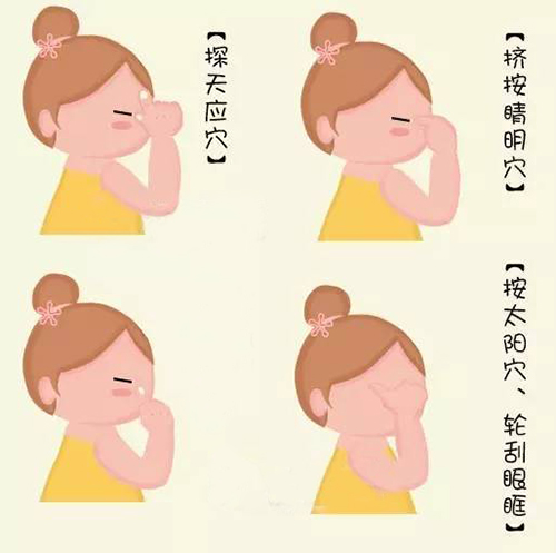 眼保健操