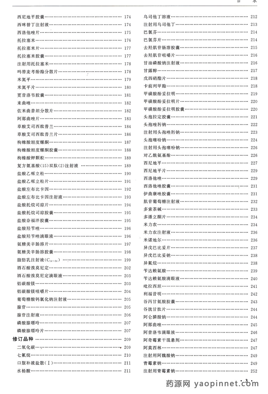 中國藥典2015增補(bǔ)1目錄