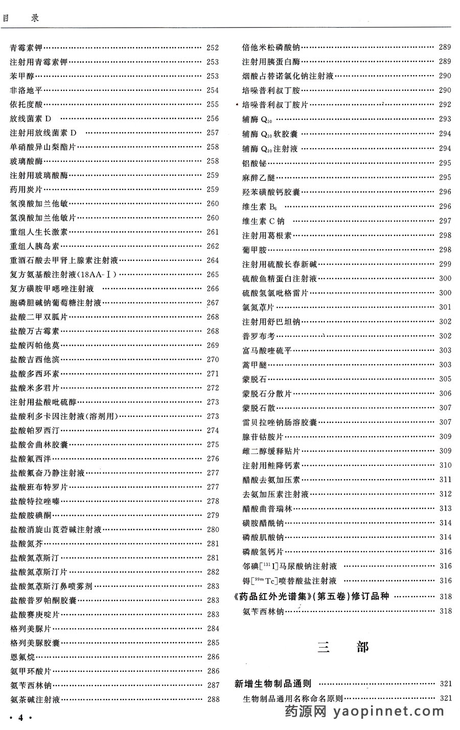 中國藥典2015增補(bǔ)1目錄