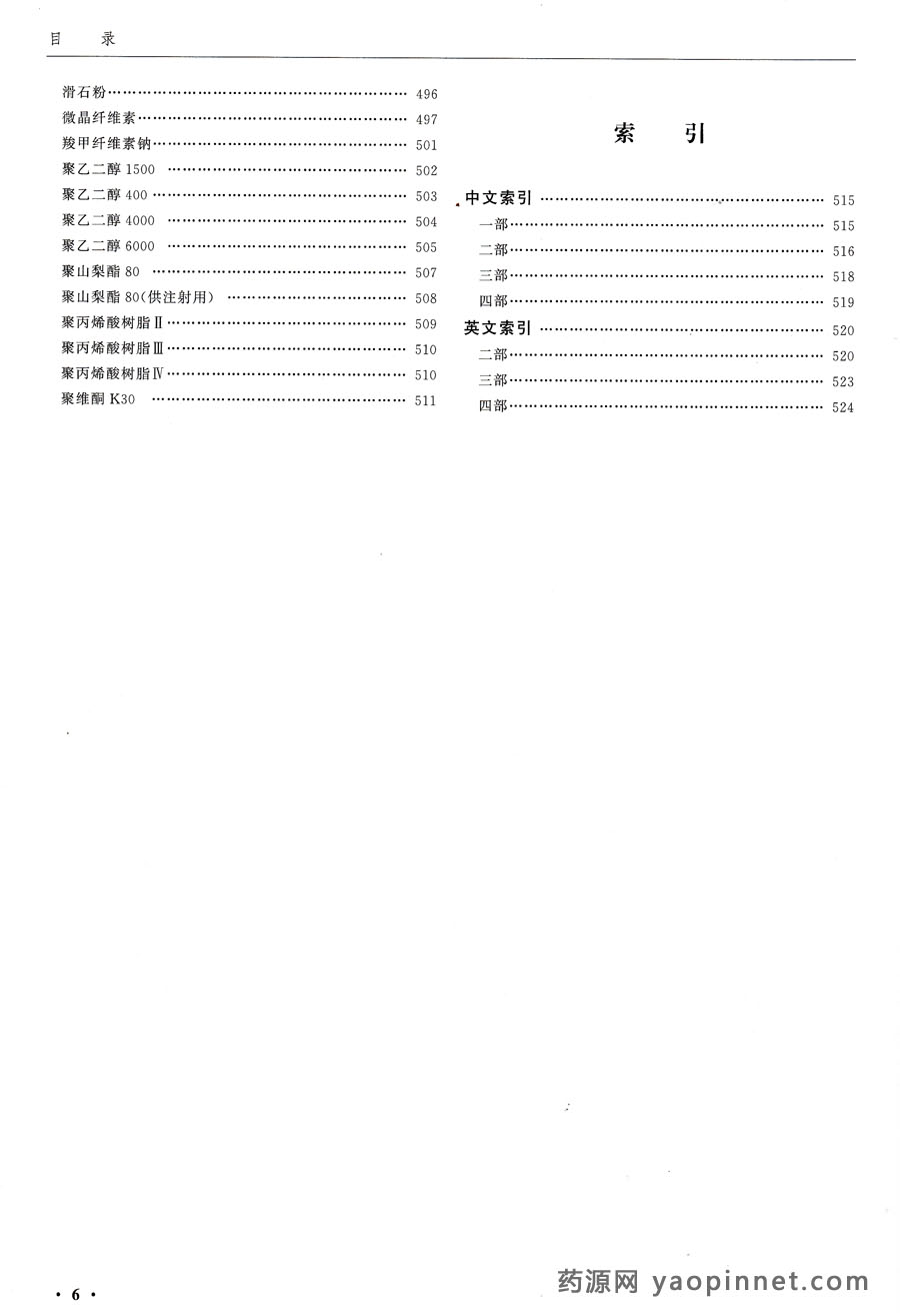 中國藥典2015增補(bǔ)1目錄