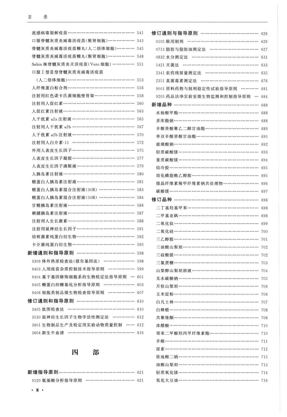 中國(guó)藥典2020版第一增補(bǔ)本-目錄